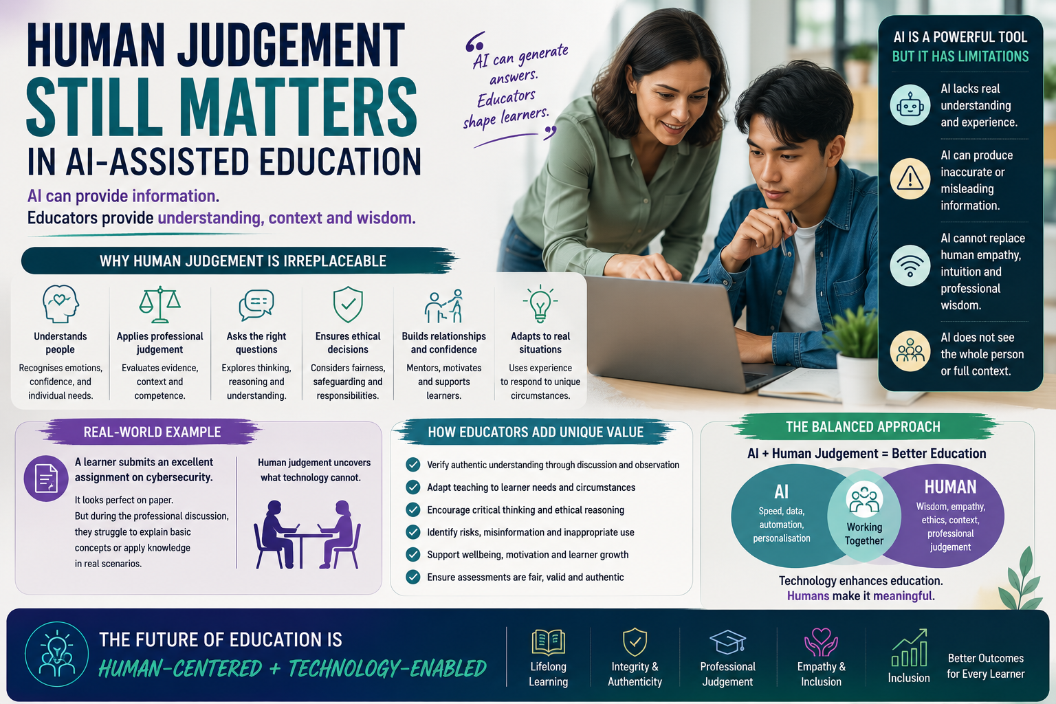 Human Judgement Still Matters in AI Assisted Education